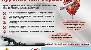 Курение или сердце?
